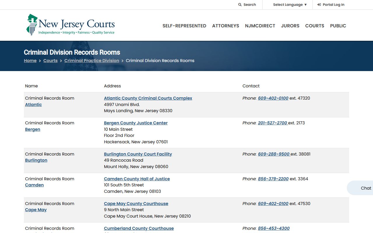 Jersey City arrest records Hudson County Superior Court